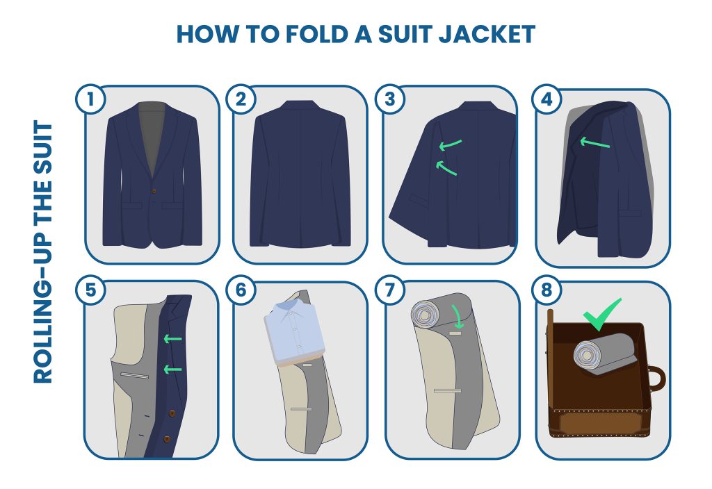 how to fold a suit for travel, The Jacket Roll