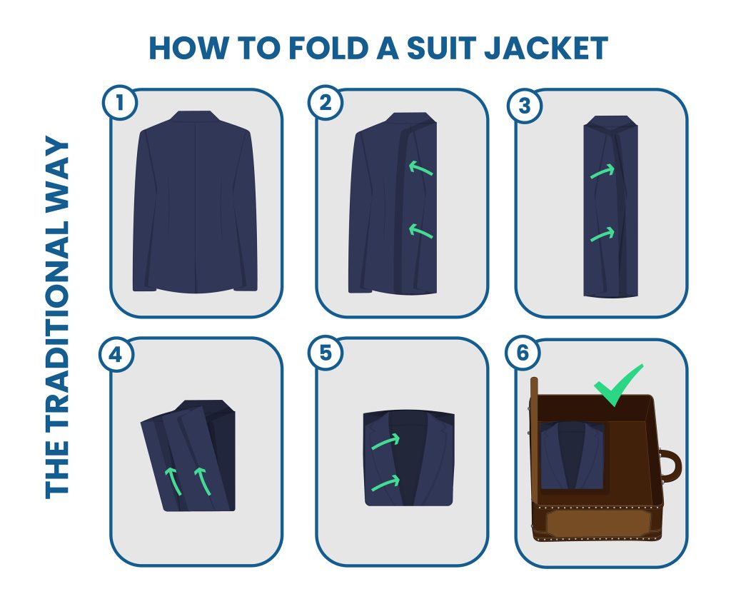 how to fold a suit for travel, The-Shirt-Style-Fold