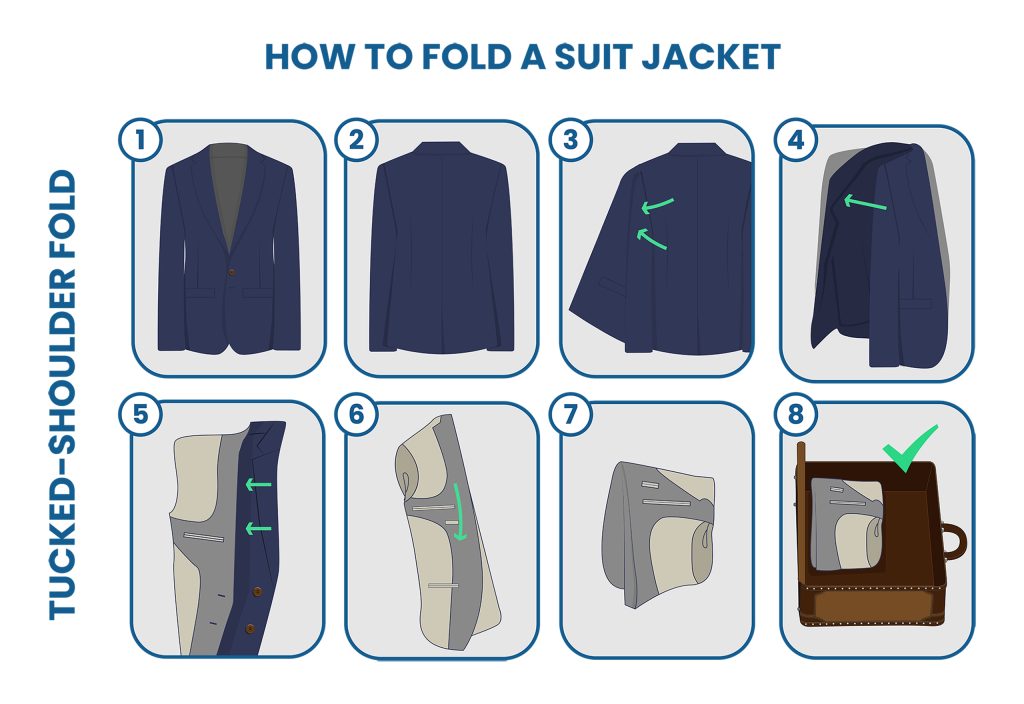 how to fold a suit for travel, Tucked-Shoulder Fold