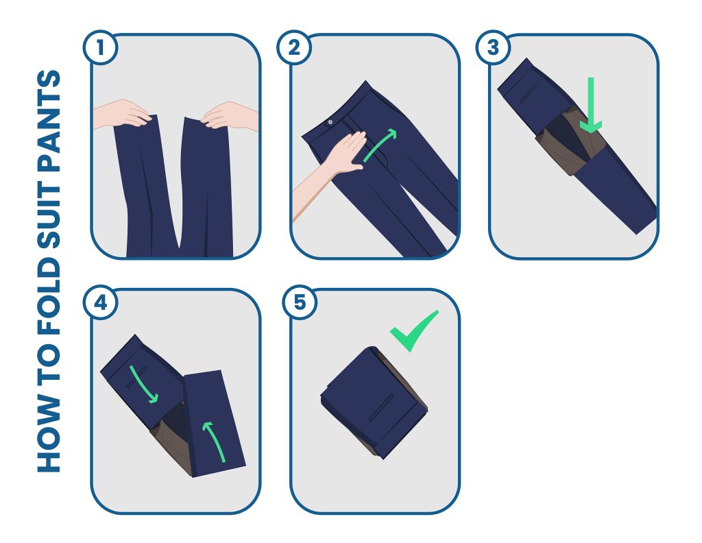 how to fold a suit for travel, how-to-fold-suit-pants